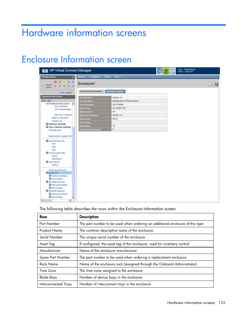Hardware information screens, Enclosure information screen | HP Virtual Connect 8Gb 24-port Fibre Channel Module for c-Class BladeSystem User Manual | Page 123 / 162