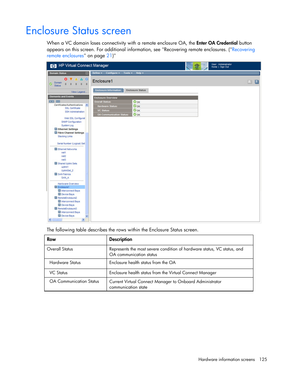 Enclosure status screen | HP Virtual Connect 8Gb 24-port Fibre Channel Module for c-Class BladeSystem User Manual | Page 125 / 162