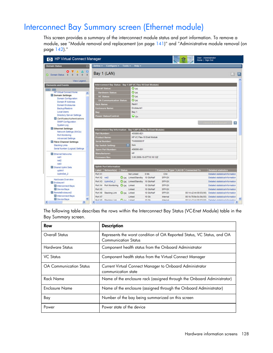 Interconnect bay summary screen (ethernet module) | HP Virtual Connect 8Gb 24-port Fibre Channel Module for c-Class BladeSystem User Manual | Page 128 / 162