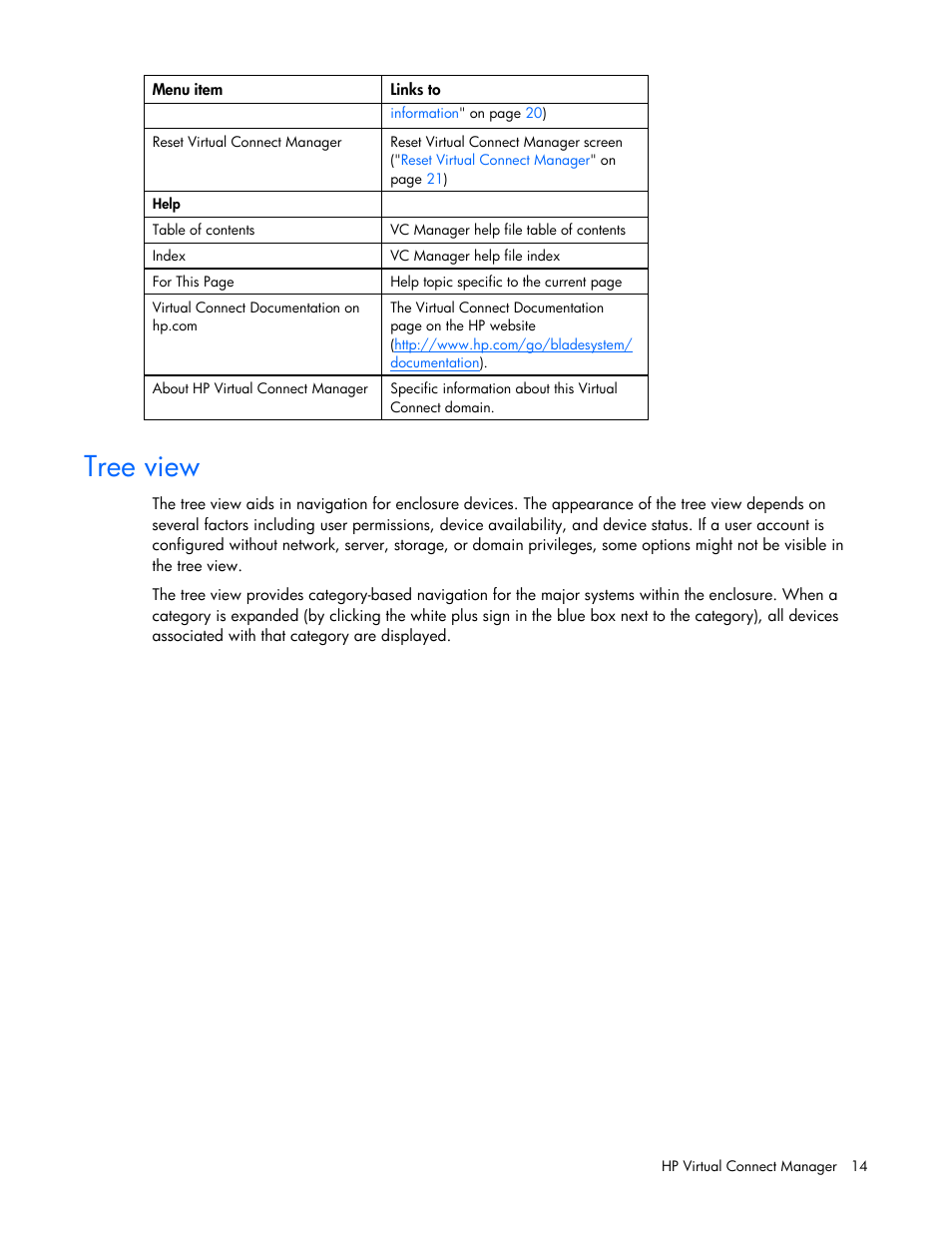 Tree view | HP Virtual Connect 8Gb 24-port Fibre Channel Module for c-Class BladeSystem User Manual | Page 14 / 162