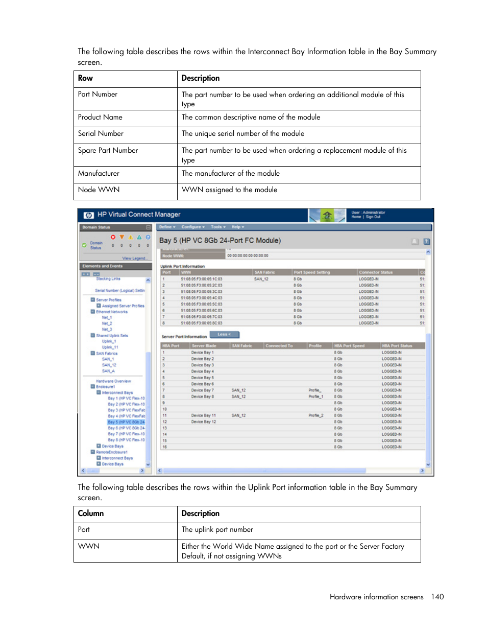 HP Virtual Connect 8Gb 24-port Fibre Channel Module for c-Class BladeSystem User Manual | Page 140 / 162