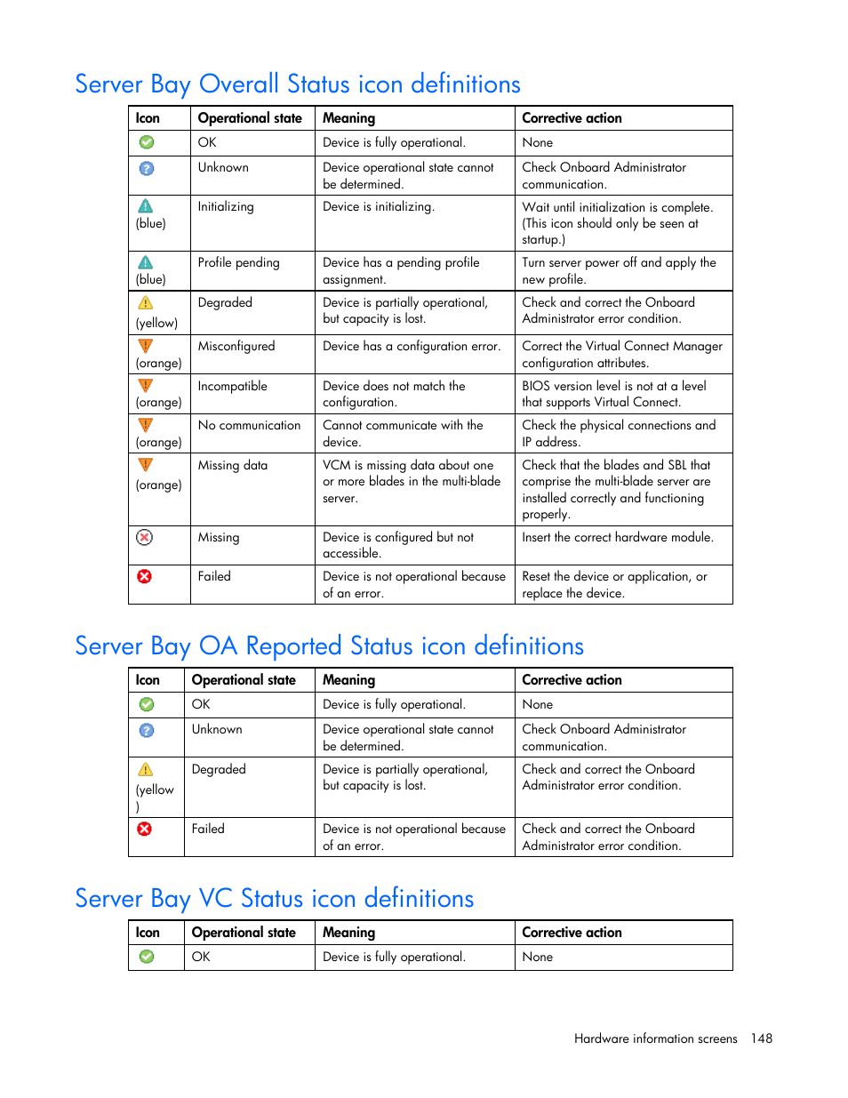 Server bay overall status icon definitions, Server bay oa reported status icon definitions, Server bay vc status icon definitions | HP Virtual Connect 8Gb 24-port Fibre Channel Module for c-Class BladeSystem User Manual | Page 148 / 162