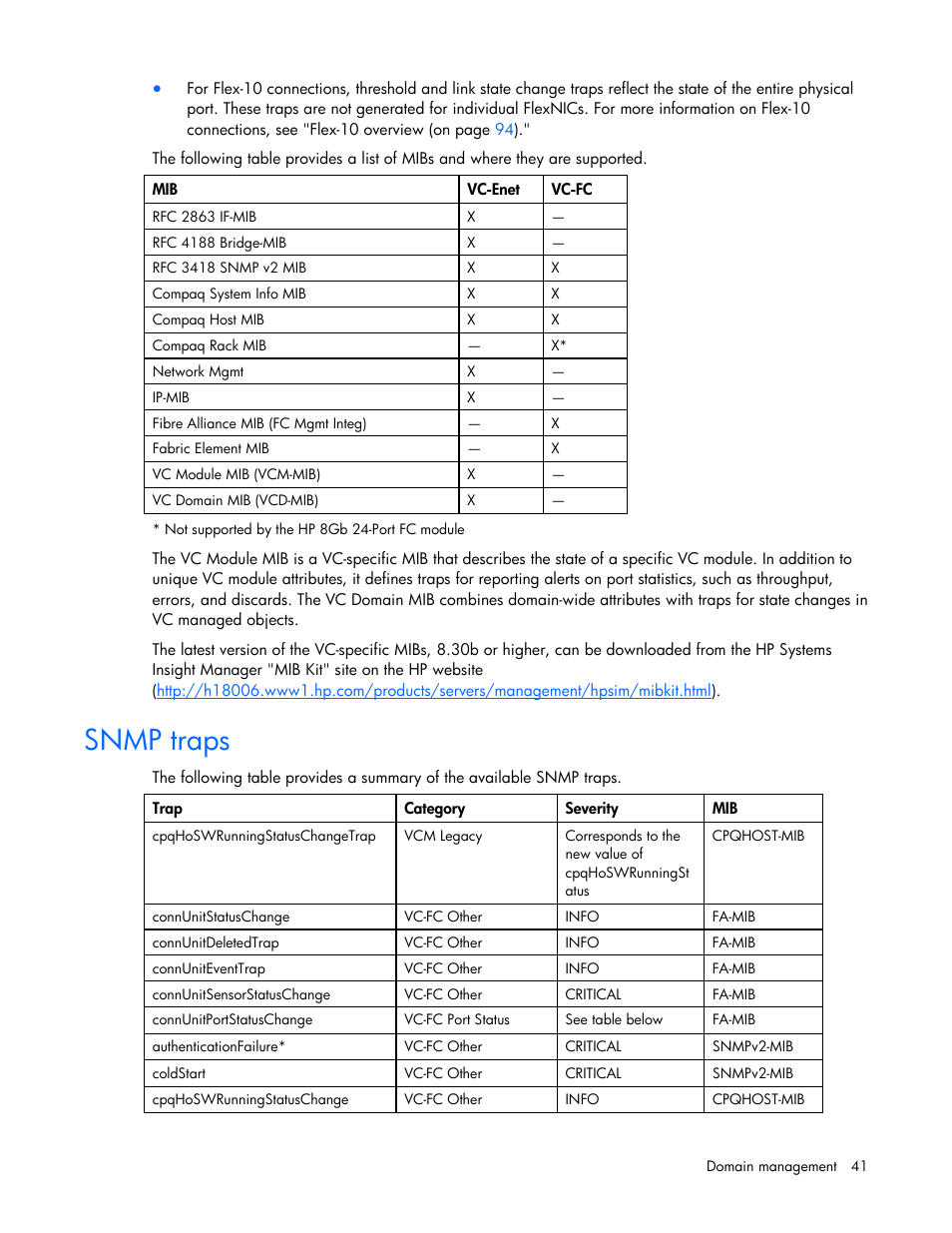 Snmp traps | HP Virtual Connect 8Gb 24-port Fibre Channel Module for c-Class BladeSystem User Manual | Page 41 / 162