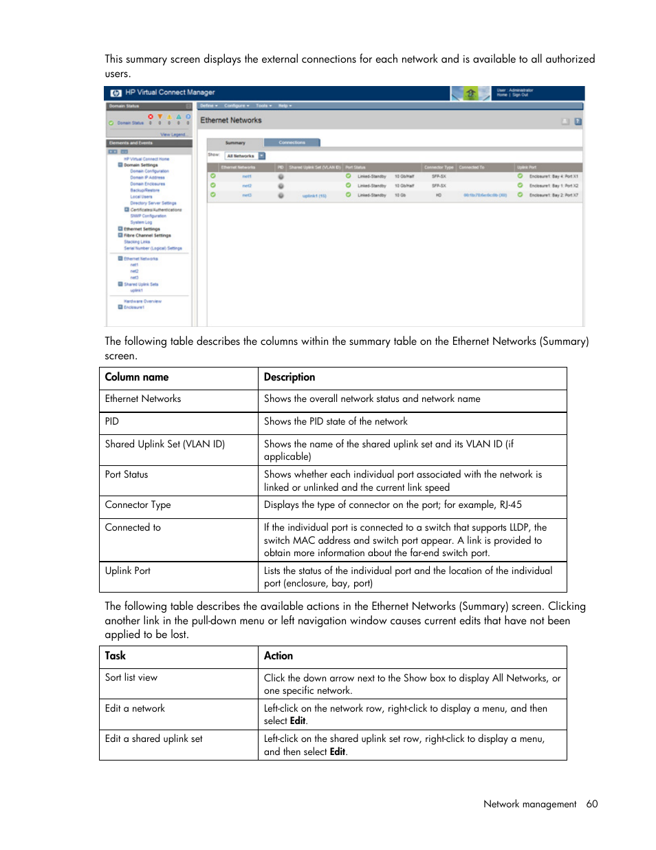 HP Virtual Connect 8Gb 24-port Fibre Channel Module for c-Class BladeSystem User Manual | Page 60 / 162
