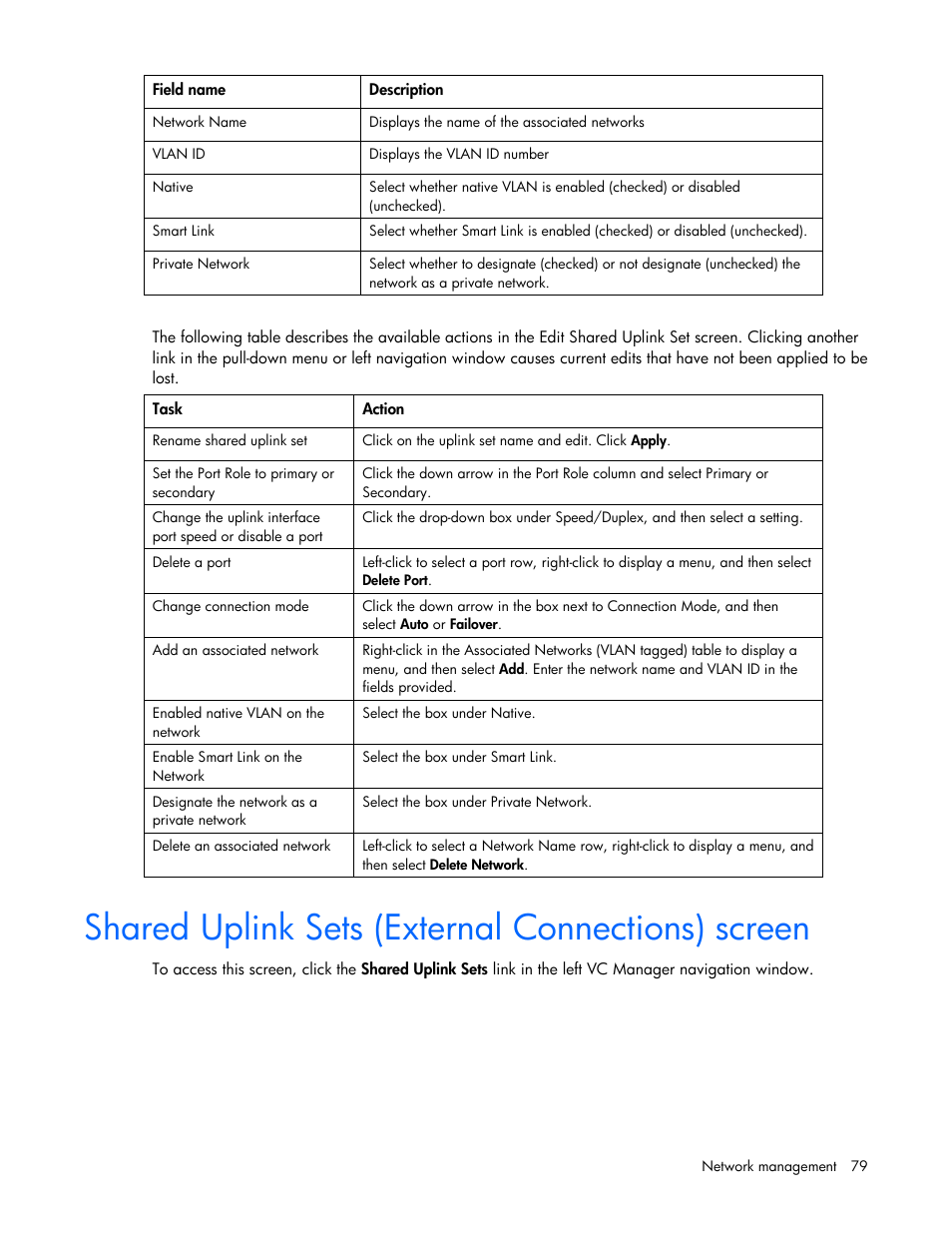 Shared uplink sets (external connections) screen | HP Virtual Connect 8Gb 24-port Fibre Channel Module for c-Class BladeSystem User Manual | Page 79 / 162