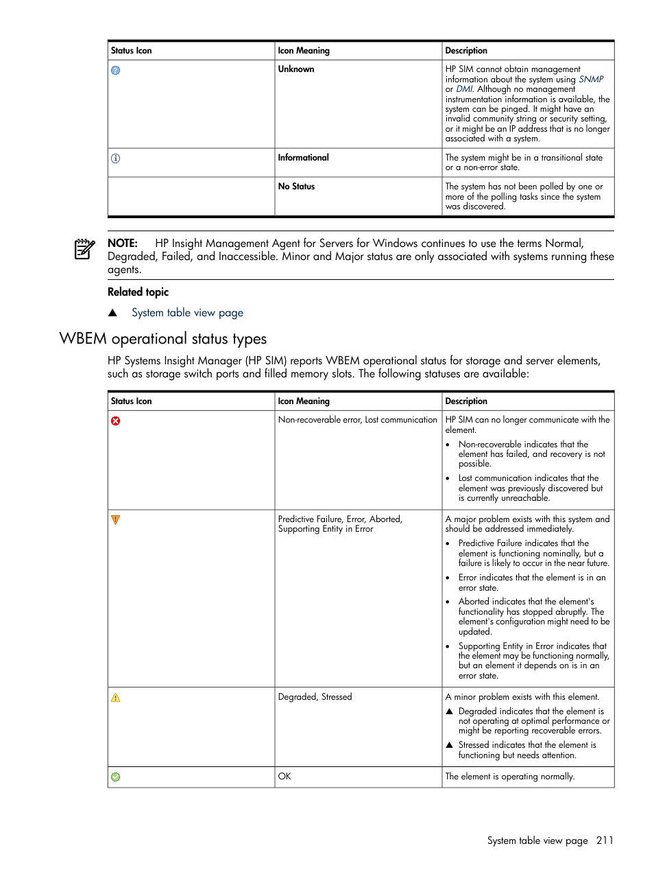 Wbem operational status types | HP Systems Insight Manager User Manual | Page 211 / 679