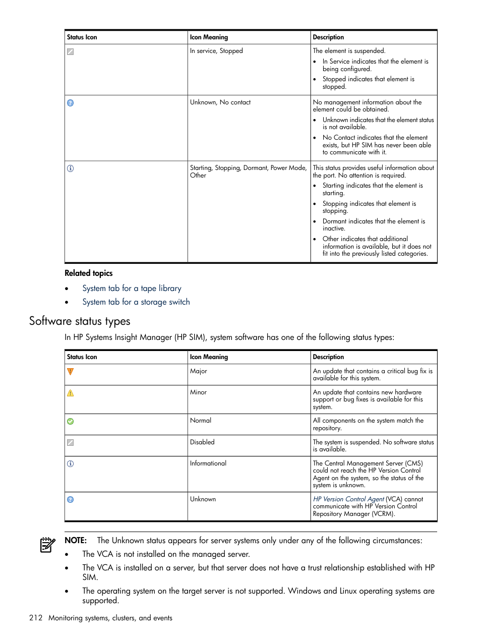 Software status types | HP Systems Insight Manager User Manual | Page 212 / 679