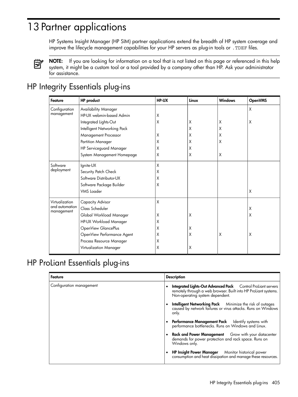 13 partner applications, Hp integrity essentials plug-ins, Hp proliant essentials plug-ins | Partner applications | HP Systems Insight Manager User Manual | Page 405 / 679