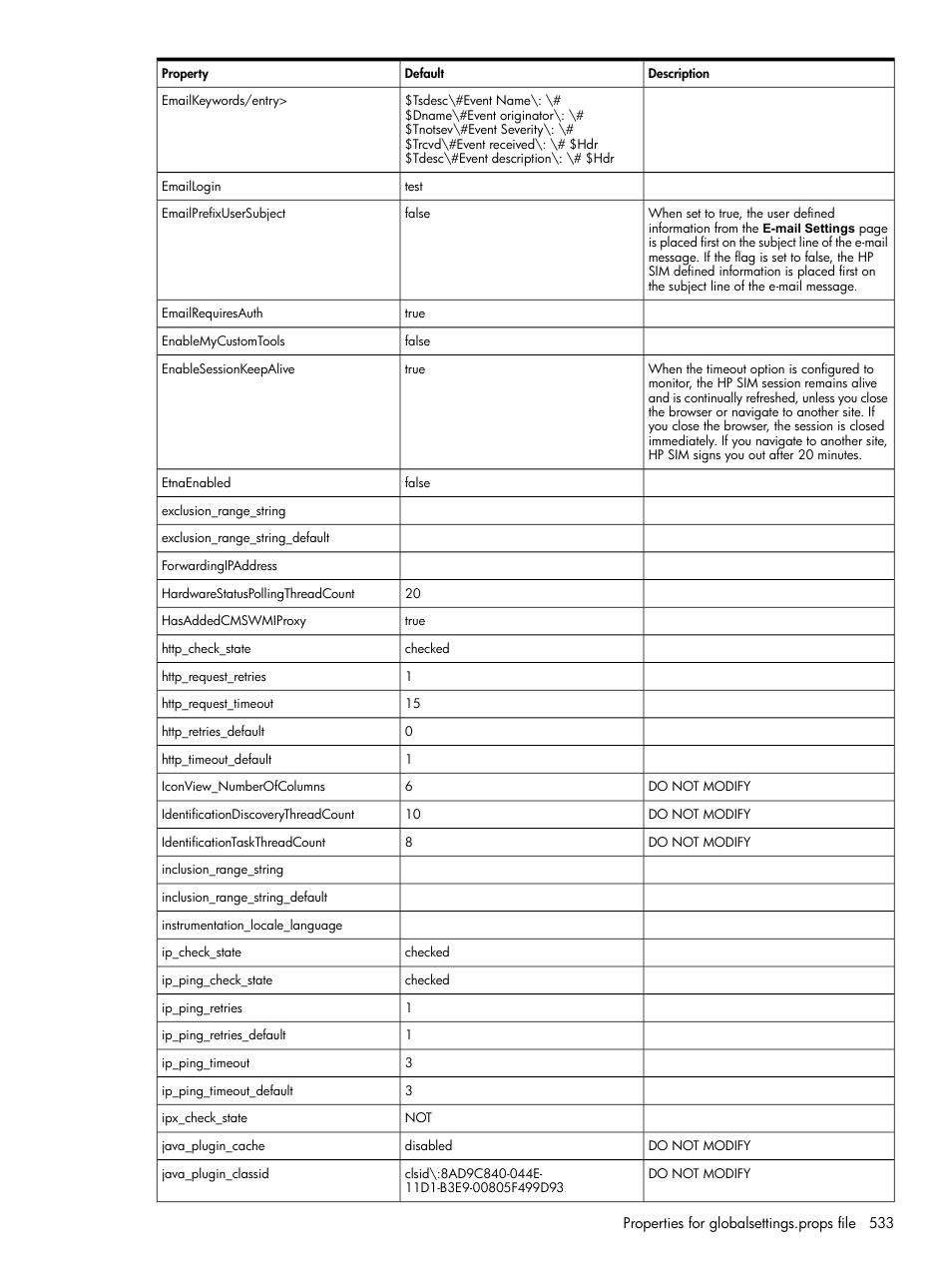 HP Systems Insight Manager User Manual | Page 533 / 679