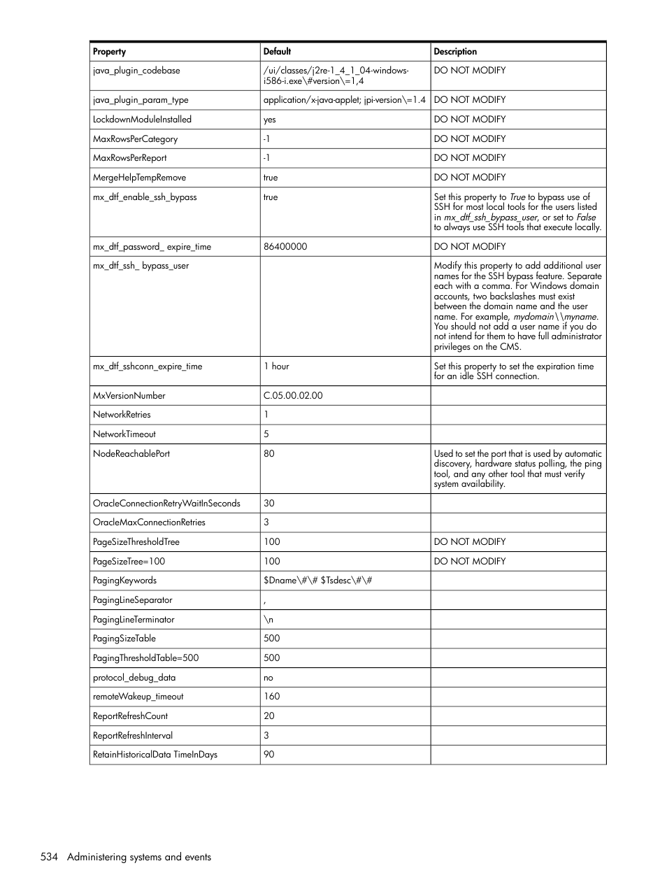 HP Systems Insight Manager User Manual | Page 534 / 679