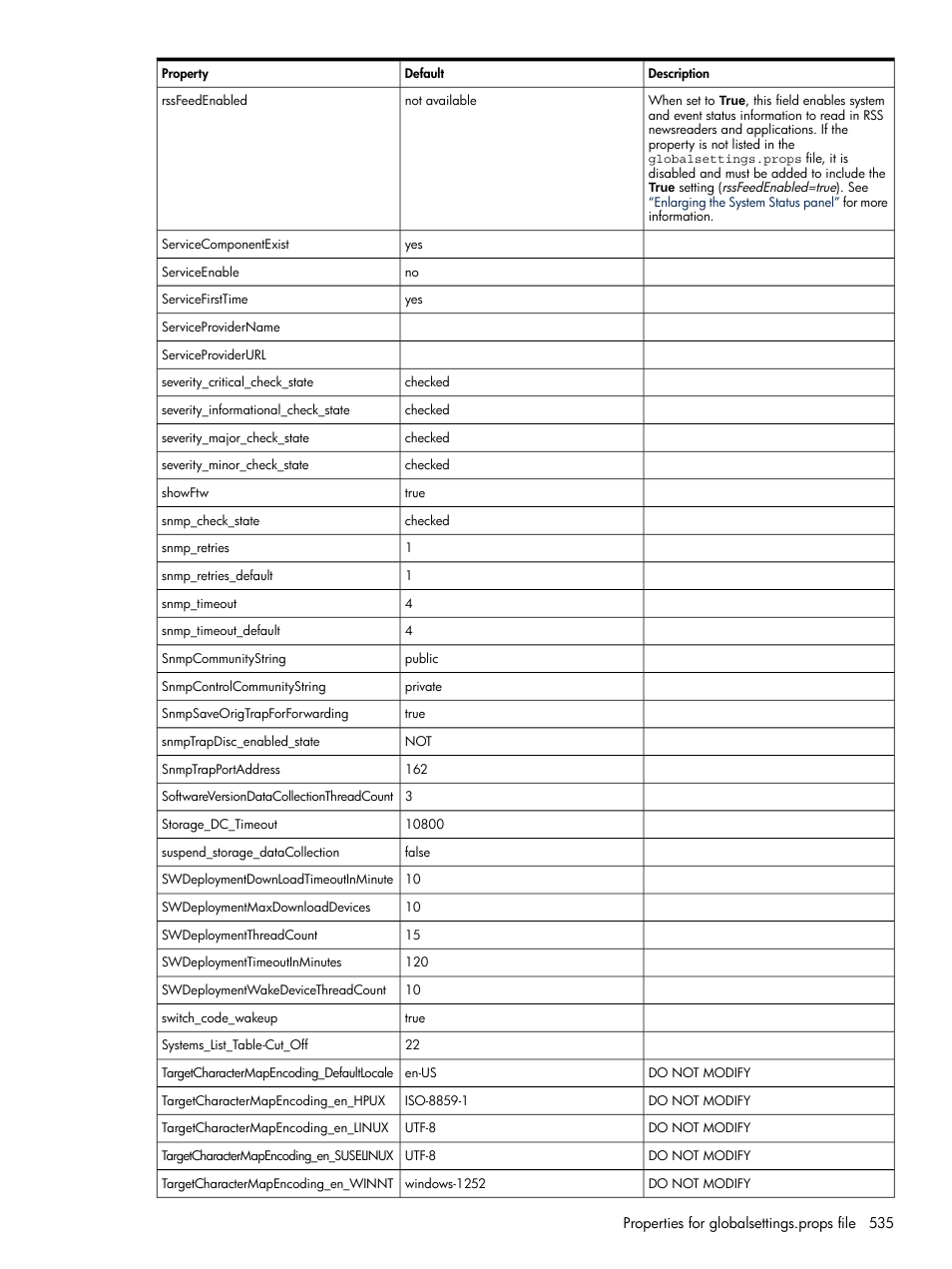 HP Systems Insight Manager User Manual | Page 535 / 679