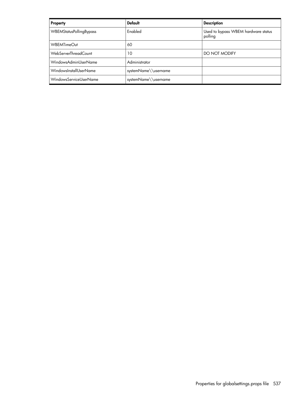 HP Systems Insight Manager User Manual | Page 537 / 679