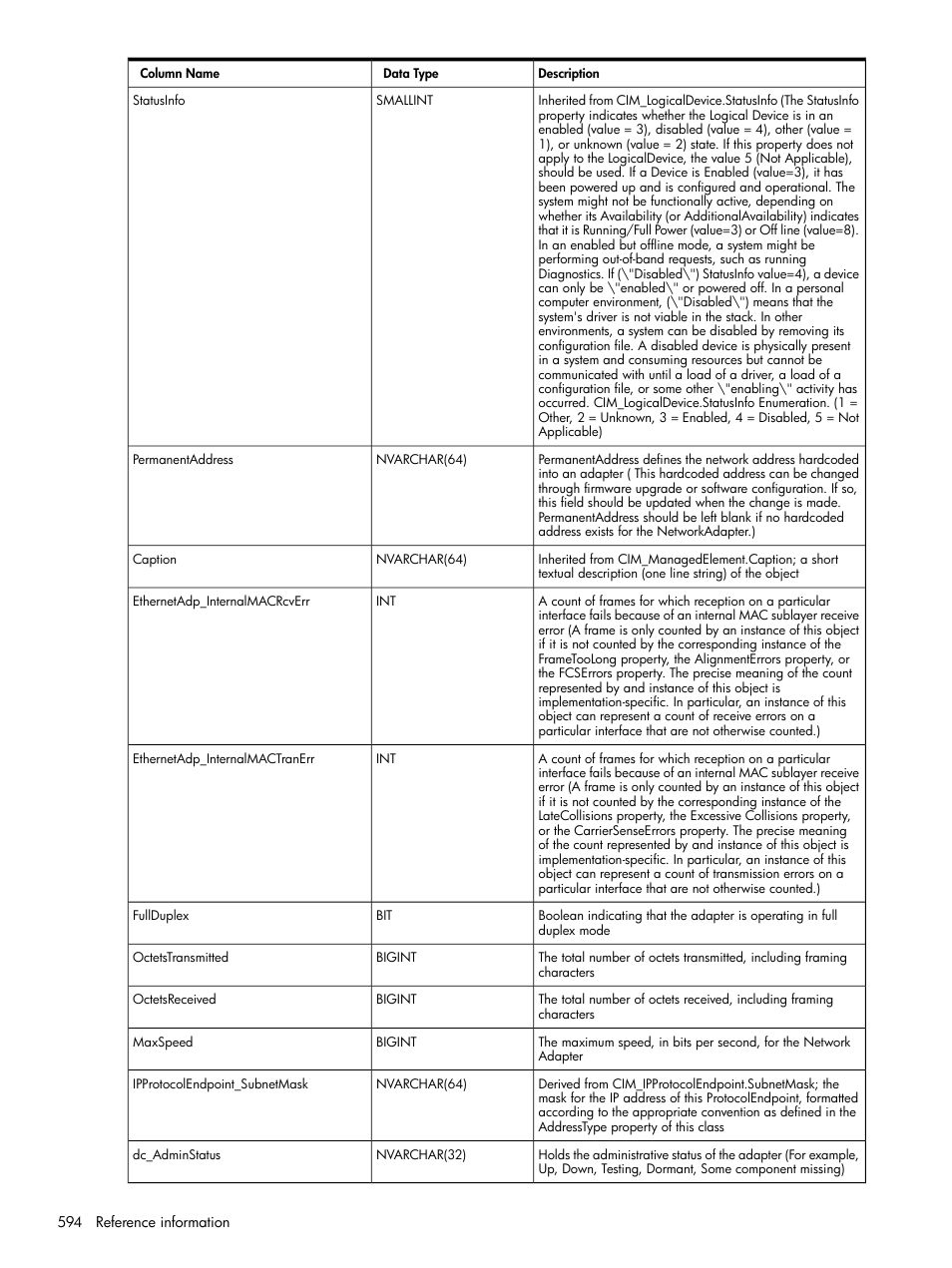 HP Systems Insight Manager User Manual | Page 594 / 679
