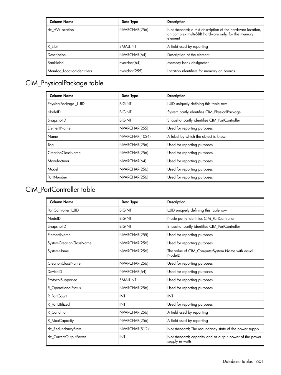 Cim_physicalpackage table, Cim_portcontroller table, Cim_physicalpackage table cim_portcontroller table | HP Systems Insight Manager User Manual | Page 601 / 679