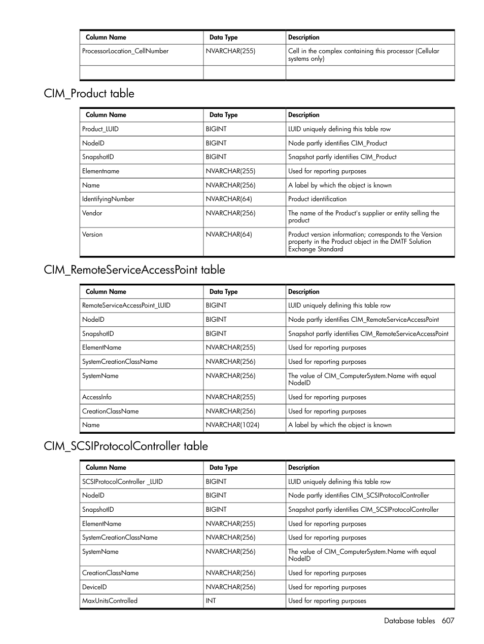 Cim_product table, Cim_remoteserviceaccesspoint table, Cim_scsiprotocolcontroller table | HP Systems Insight Manager User Manual | Page 607 / 679