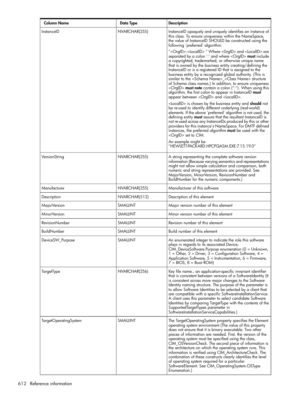 HP Systems Insight Manager User Manual | Page 612 / 679