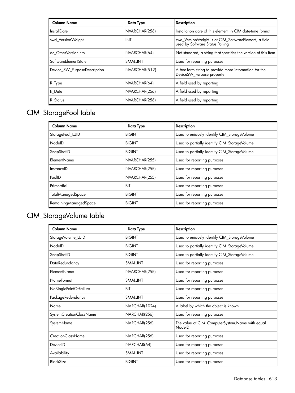 Cim_storagepool table, Cim_storagevolume table, Cim_storagepool table cim_storagevolume table | HP Systems Insight Manager User Manual | Page 613 / 679