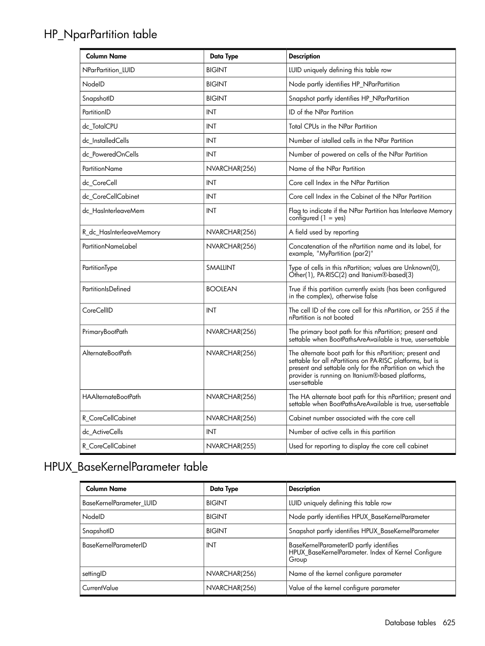 Hp_nparpartition table, Hpux_basekernelparameter table | HP Systems Insight Manager User Manual | Page 625 / 679