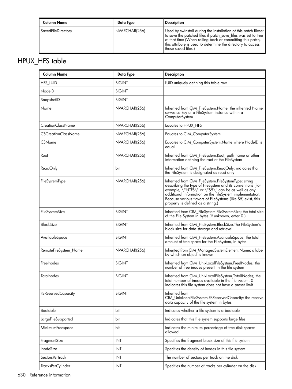 Hpux_hfs table | HP Systems Insight Manager User Manual | Page 630 / 679