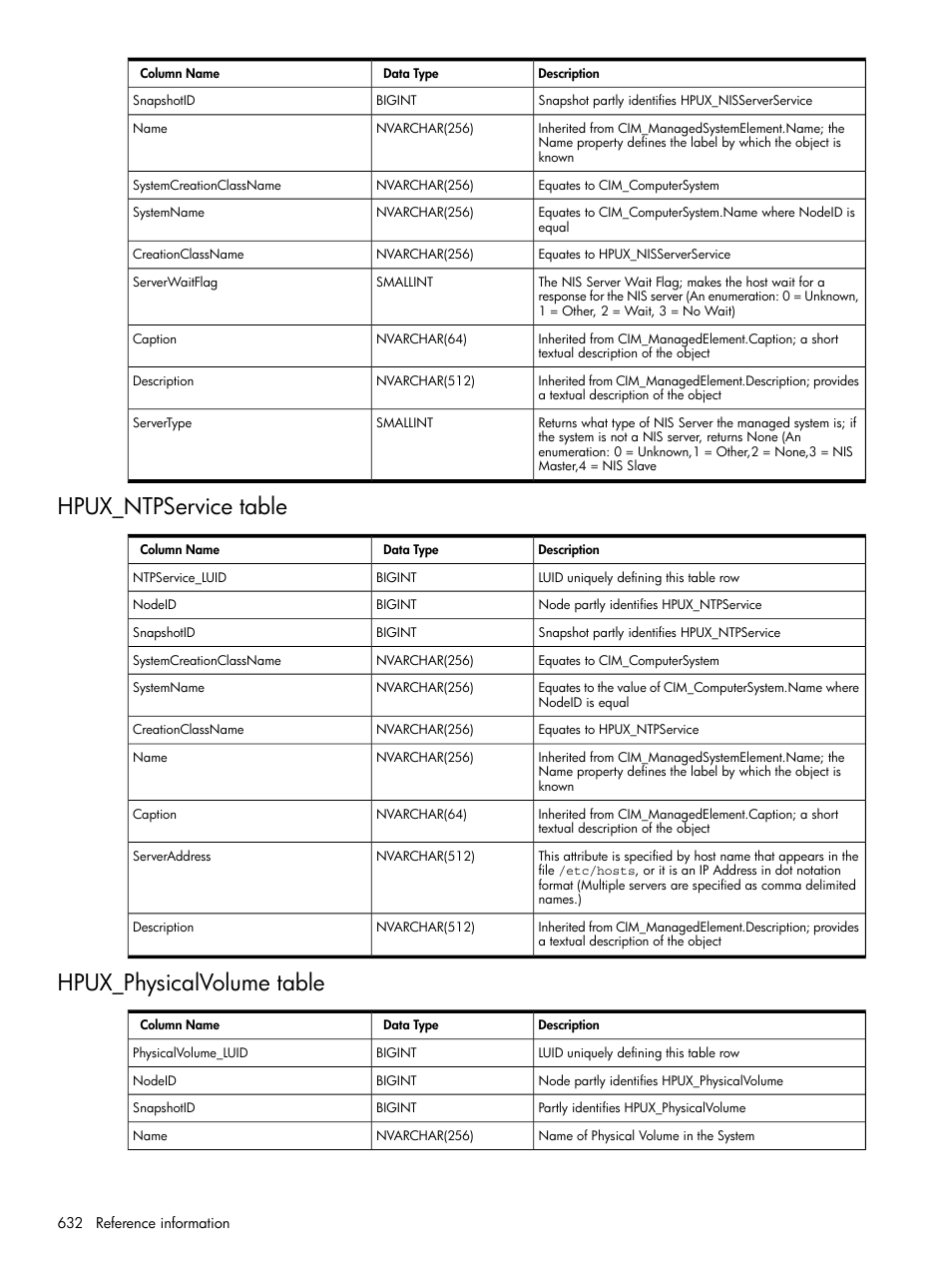 Hpux_ntpservice table, Hpux_physicalvolume table, Hpux_ntpservice table hpux_physicalvolume table | HP Systems Insight Manager User Manual | Page 632 / 679