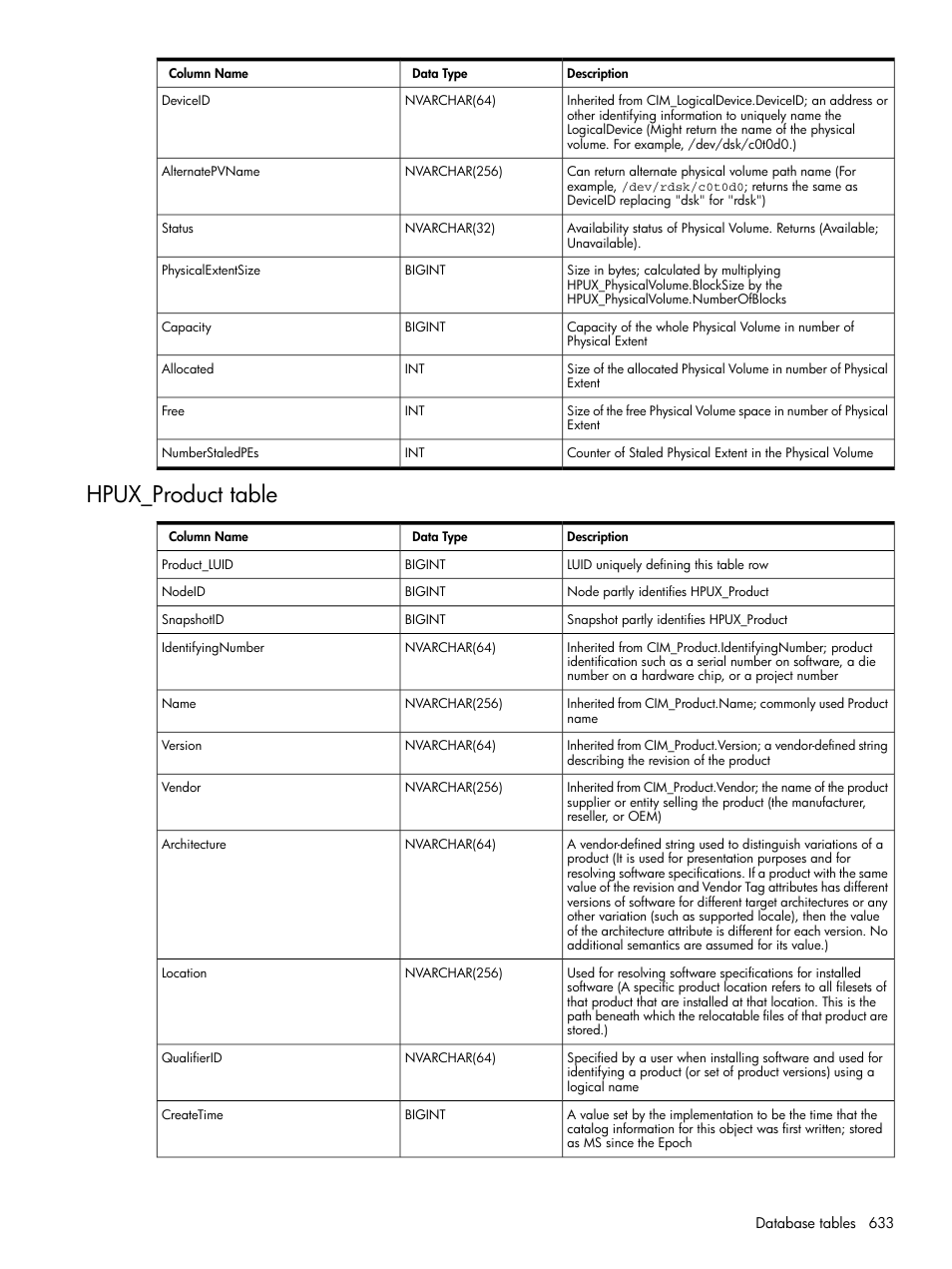 Hpux_product table | HP Systems Insight Manager User Manual | Page 633 / 679