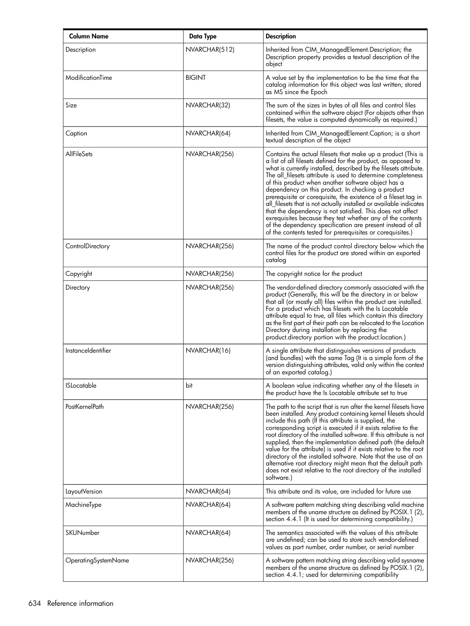 HP Systems Insight Manager User Manual | Page 634 / 679