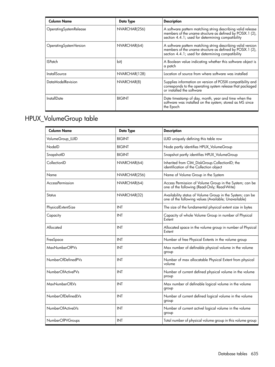 Hpux_volumegroup table | HP Systems Insight Manager User Manual | Page 635 / 679