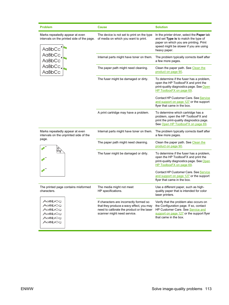 Enww solve image-quality problems 113 | HP Color LaserJet CP2025 Printer series User Manual | Page 123 / 166