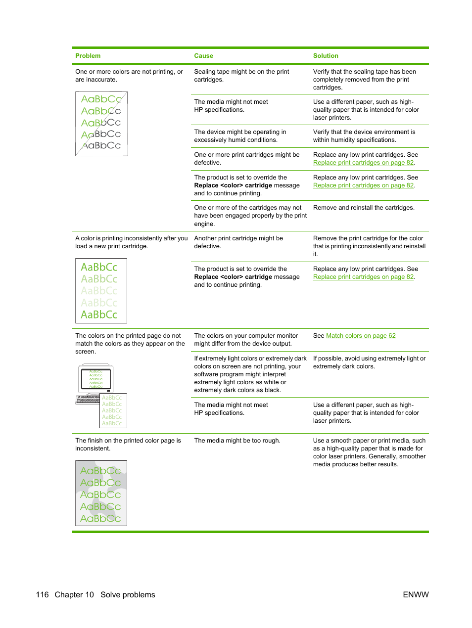 HP Color LaserJet CP2025 Printer series User Manual | Page 126 / 166