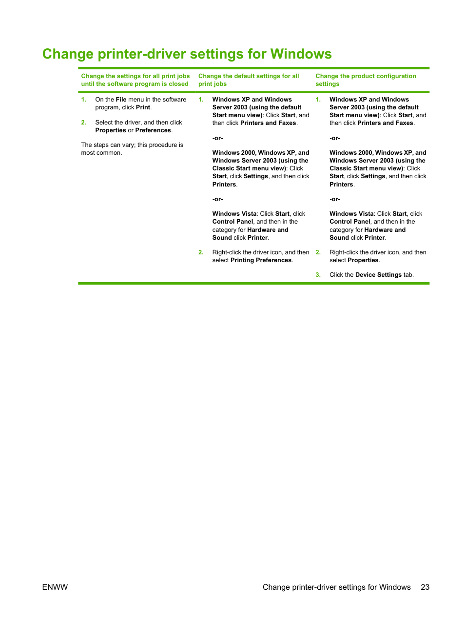 Change printer-driver settings for windows | HP Color LaserJet CP2025 Printer series User Manual | Page 33 / 166