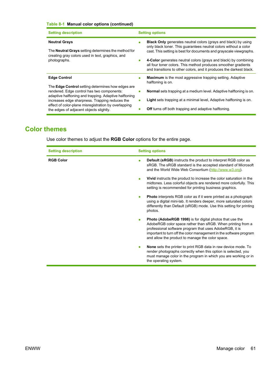 Color themes | HP Color LaserJet CP2025 Printer series User Manual | Page 71 / 166