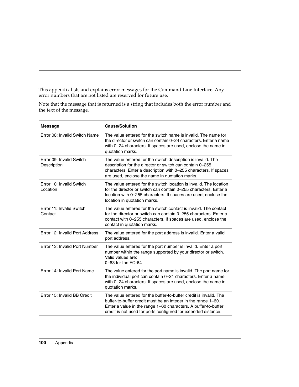 HP Surestore 64 Director Switch User Manual | Page 112 / 150