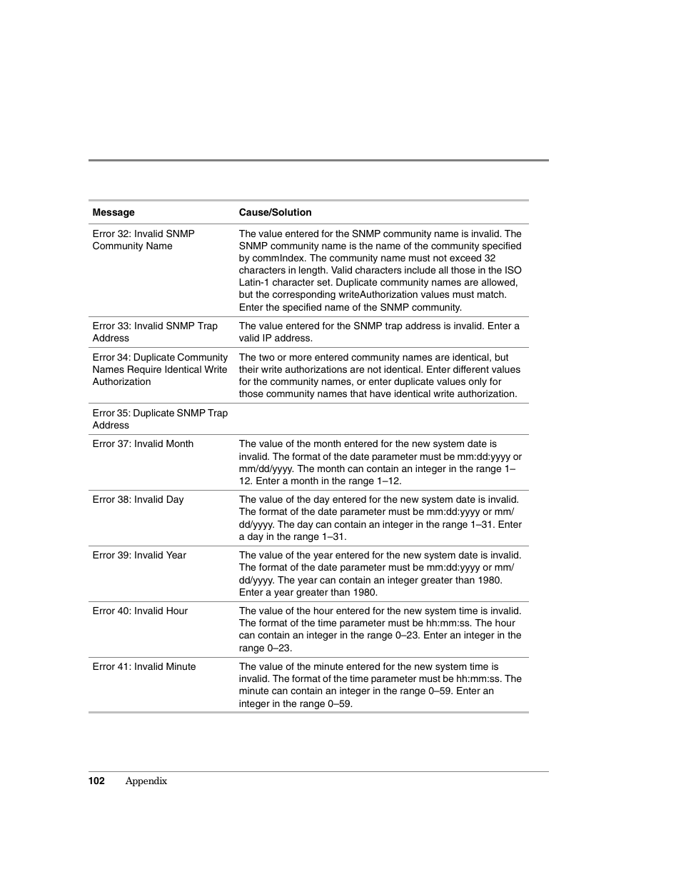 HP Surestore 64 Director Switch User Manual | Page 114 / 150