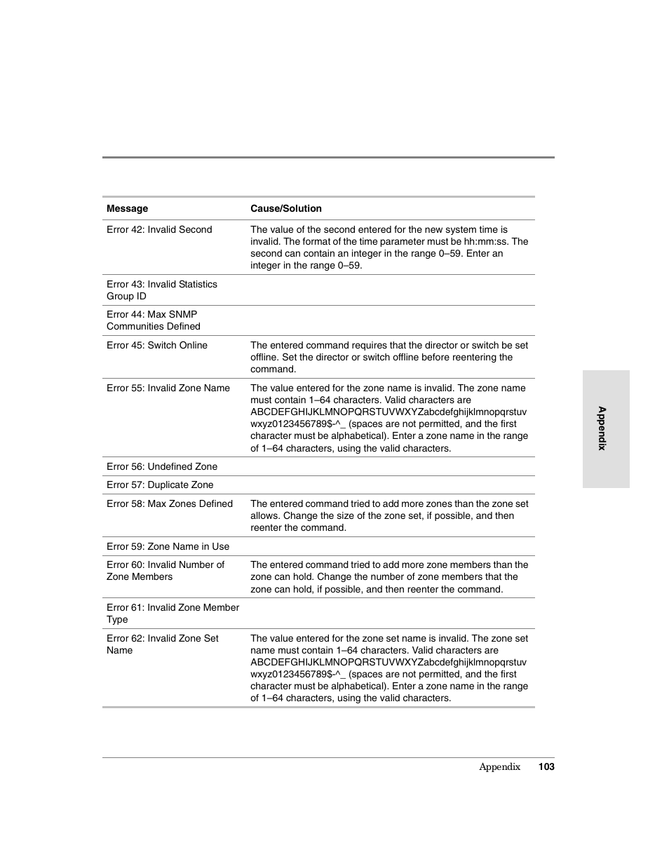 HP Surestore 64 Director Switch User Manual | Page 115 / 150
