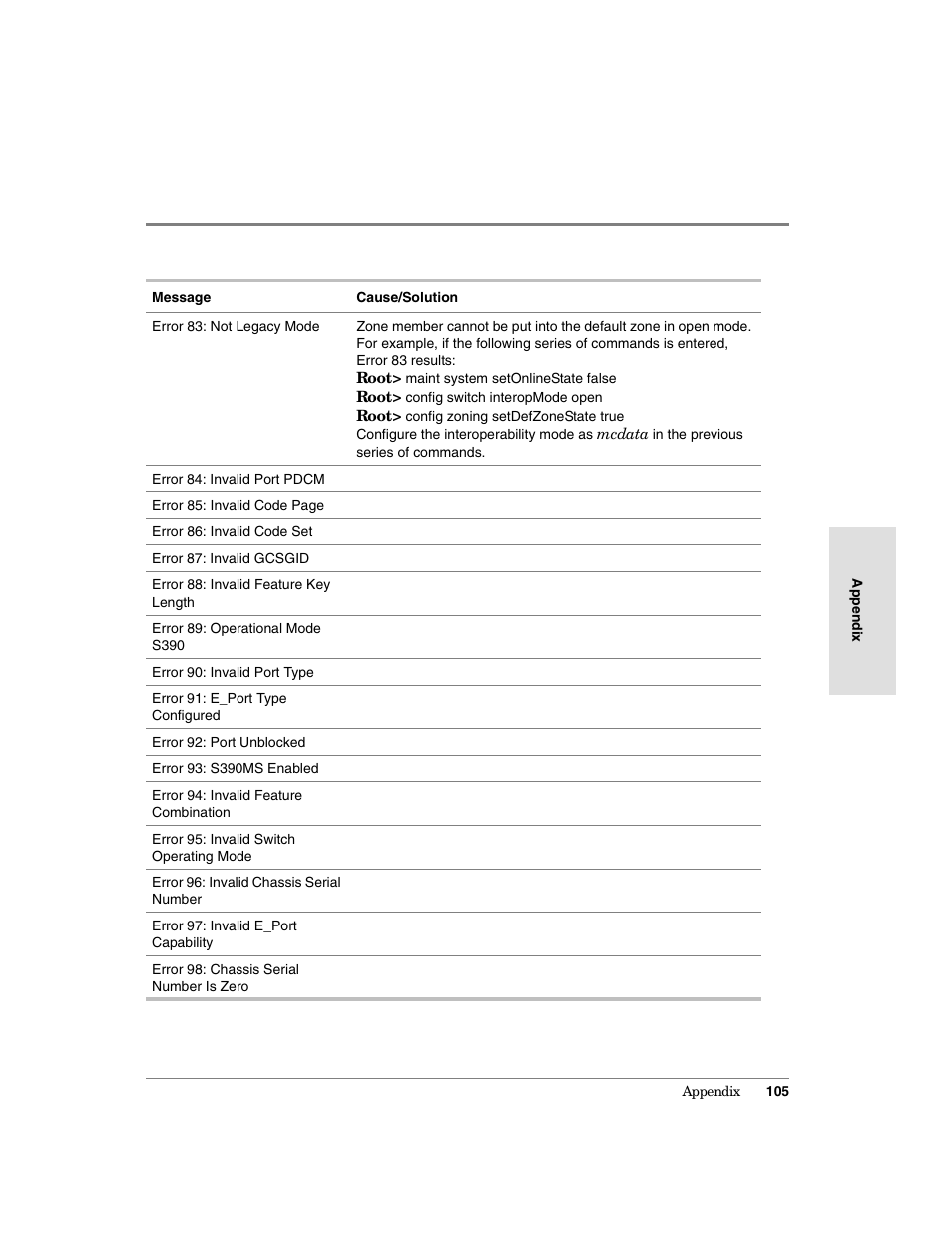 HP Surestore 64 Director Switch User Manual | Page 117 / 150