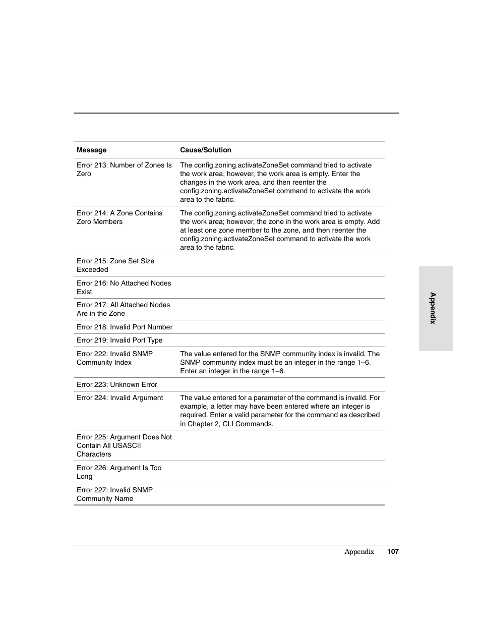 HP Surestore 64 Director Switch User Manual | Page 119 / 150