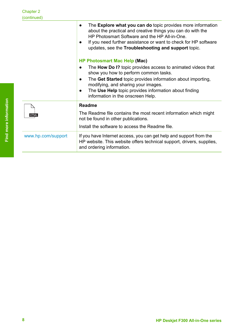 HP Deskjet F375 All-in-One Printer User Manual | Page 11 / 69