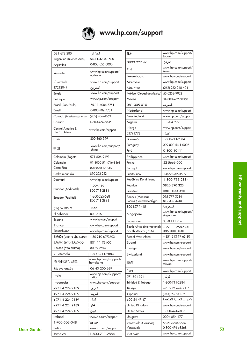 User guide 53 hp w arranty and support | HP Deskjet F375 All-in-One Printer User Manual | Page 56 / 69