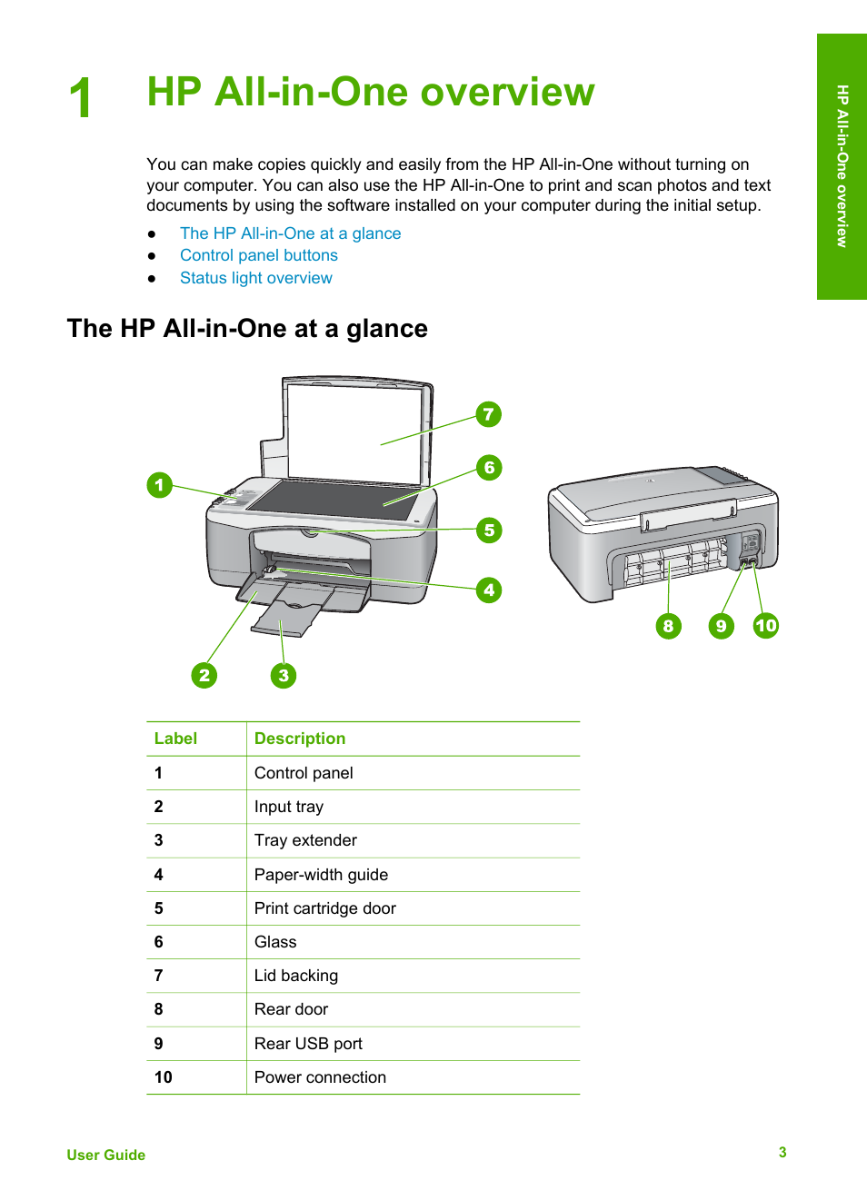 Hp all-in-one overview, The hp all-in-one at a glance | HP Deskjet F375 All-in-One Printer User Manual | Page 6 / 69