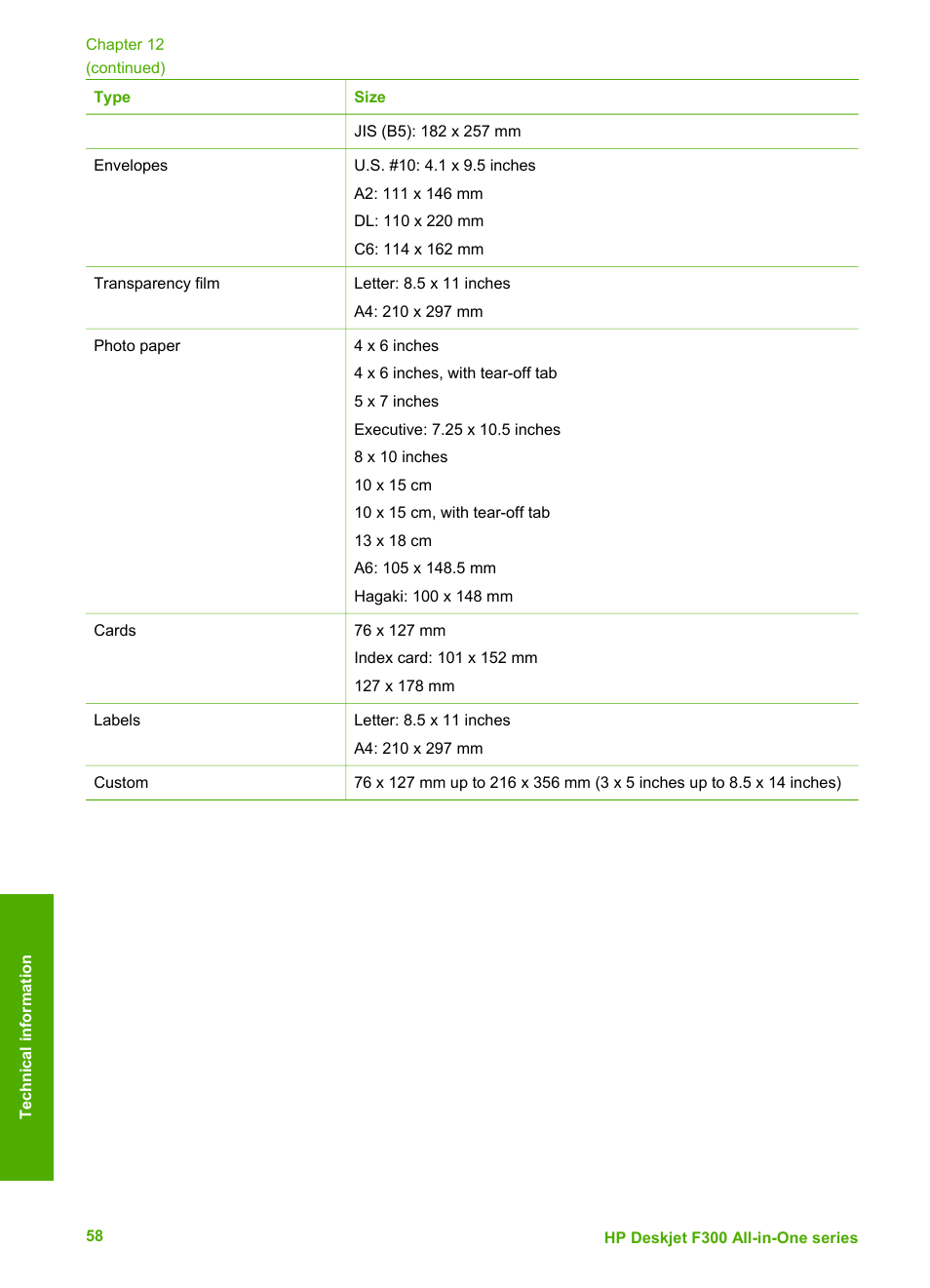 HP Deskjet F375 All-in-One Printer User Manual | Page 61 / 69