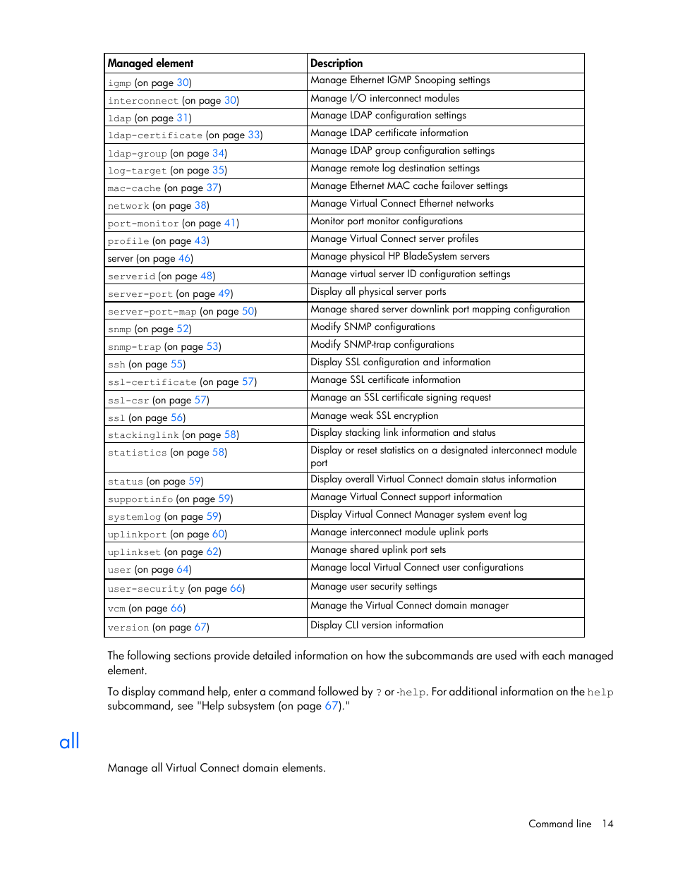 HP Virtual Connect Flex-10 10Gb Ethernet Module for c-Class BladeSystem User Manual | Page 14 / 106