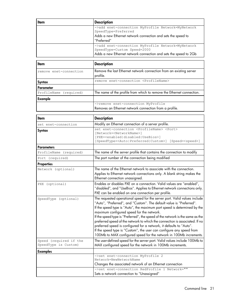 HP Virtual Connect Flex-10 10Gb Ethernet Module for c-Class BladeSystem User Manual | Page 21 / 106