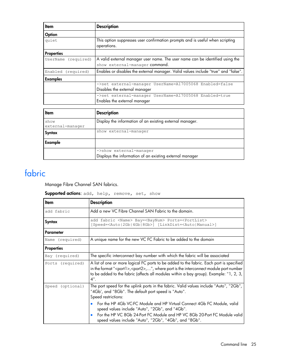 Fabric | HP Virtual Connect Flex-10 10Gb Ethernet Module for c-Class BladeSystem User Manual | Page 25 / 106
