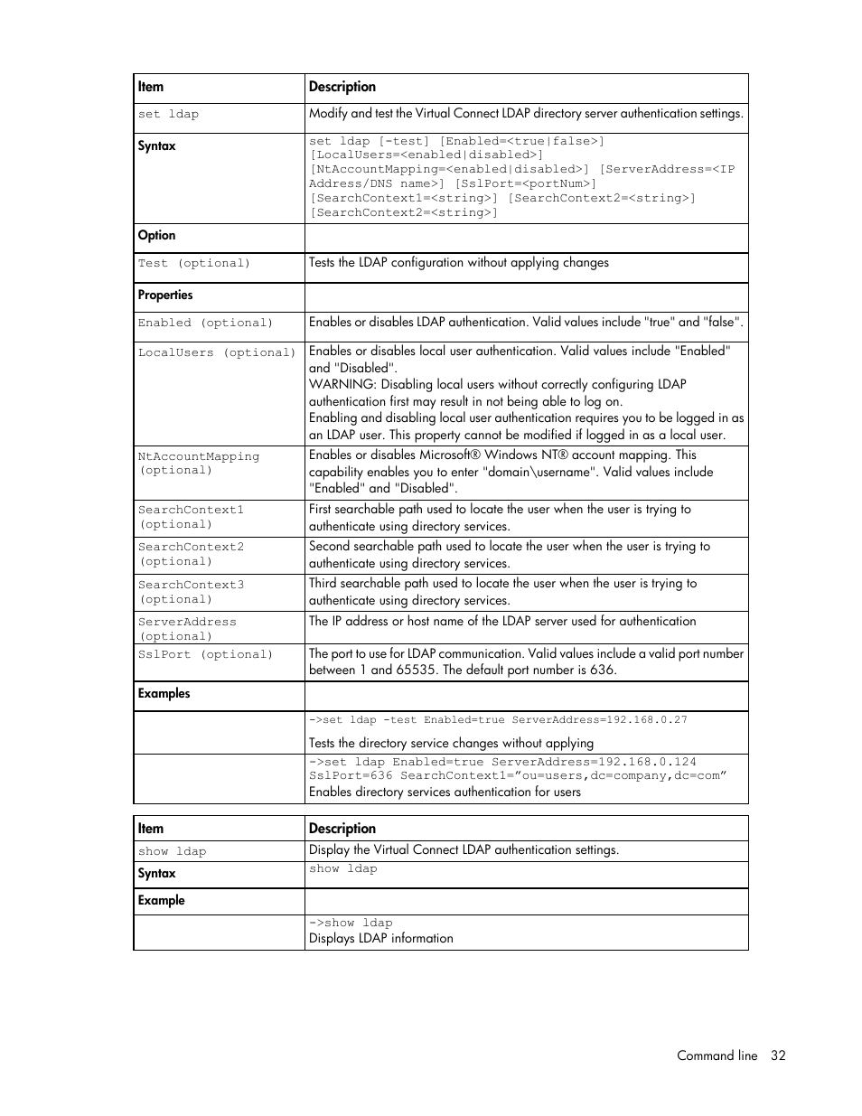 HP Virtual Connect Flex-10 10Gb Ethernet Module for c-Class BladeSystem User Manual | Page 32 / 106