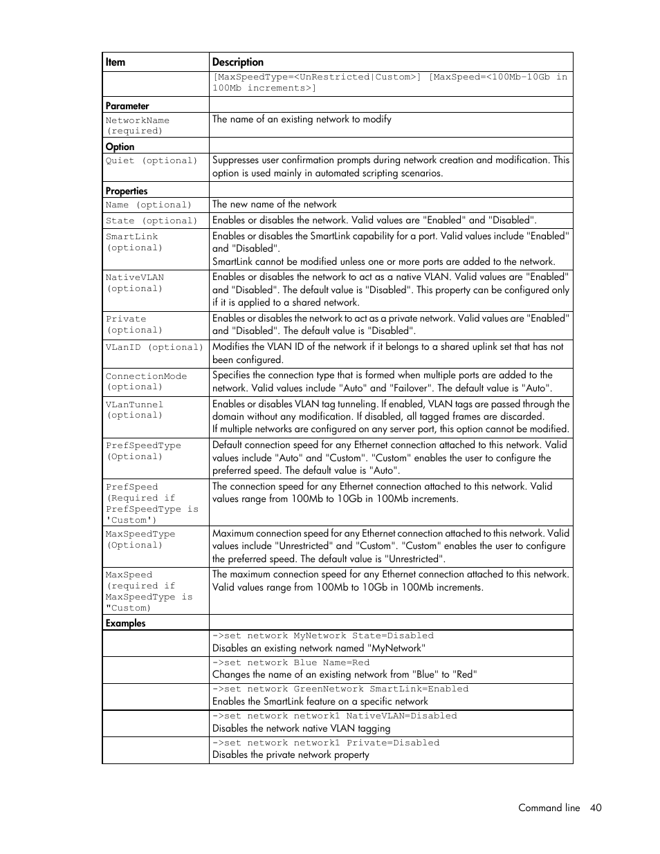 HP Virtual Connect Flex-10 10Gb Ethernet Module for c-Class BladeSystem User Manual | Page 40 / 106