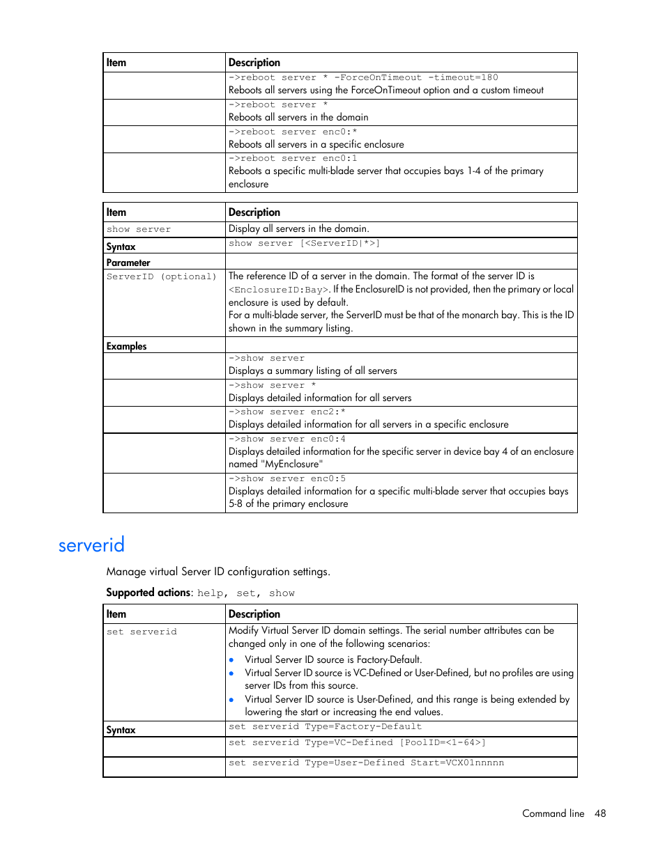 Serverid | HP Virtual Connect Flex-10 10Gb Ethernet Module for c-Class BladeSystem User Manual | Page 48 / 106