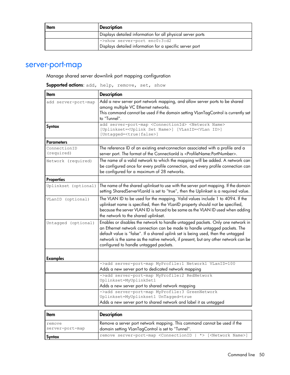 Server-port-map | HP Virtual Connect Flex-10 10Gb Ethernet Module for c-Class BladeSystem User Manual | Page 50 / 106
