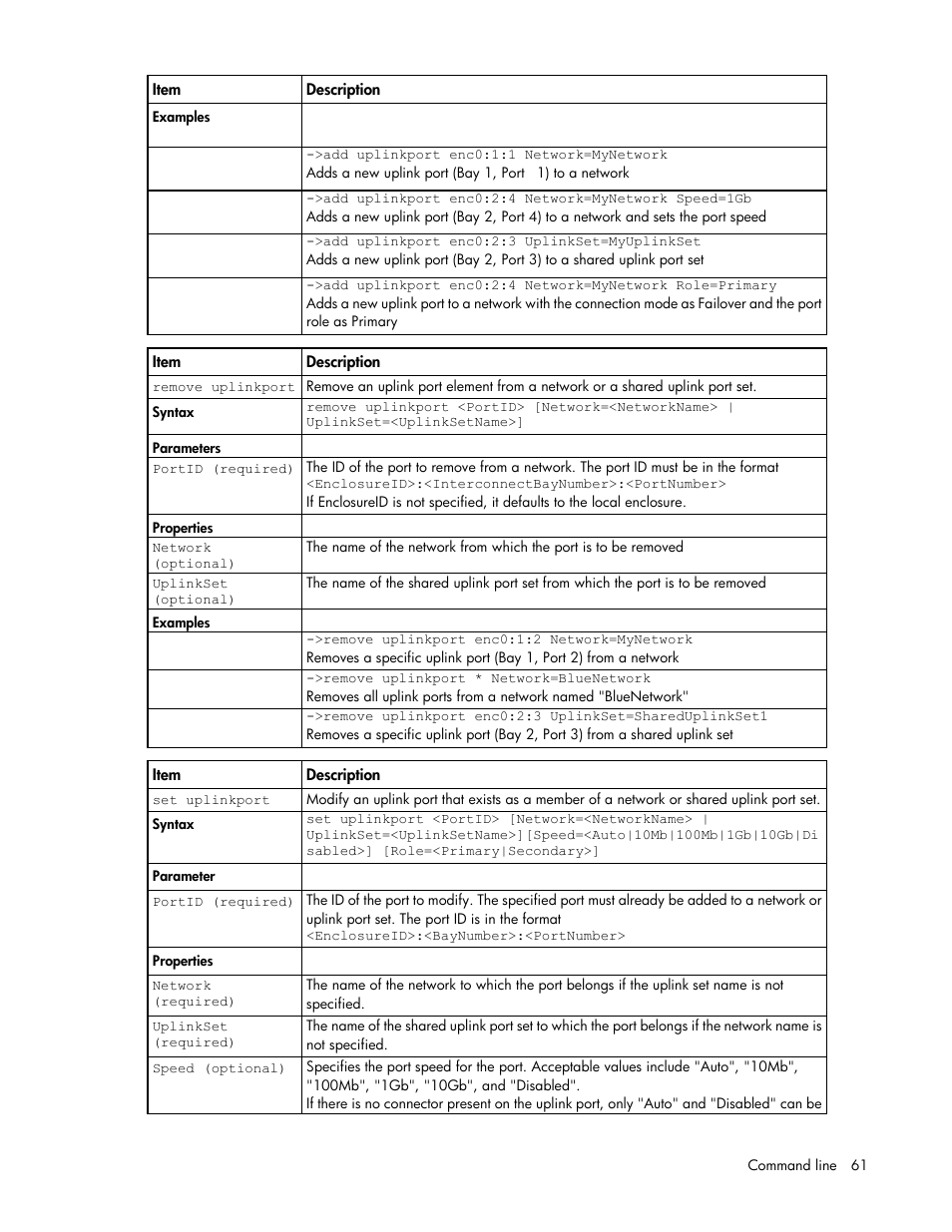 HP Virtual Connect Flex-10 10Gb Ethernet Module for c-Class BladeSystem User Manual | Page 61 / 106