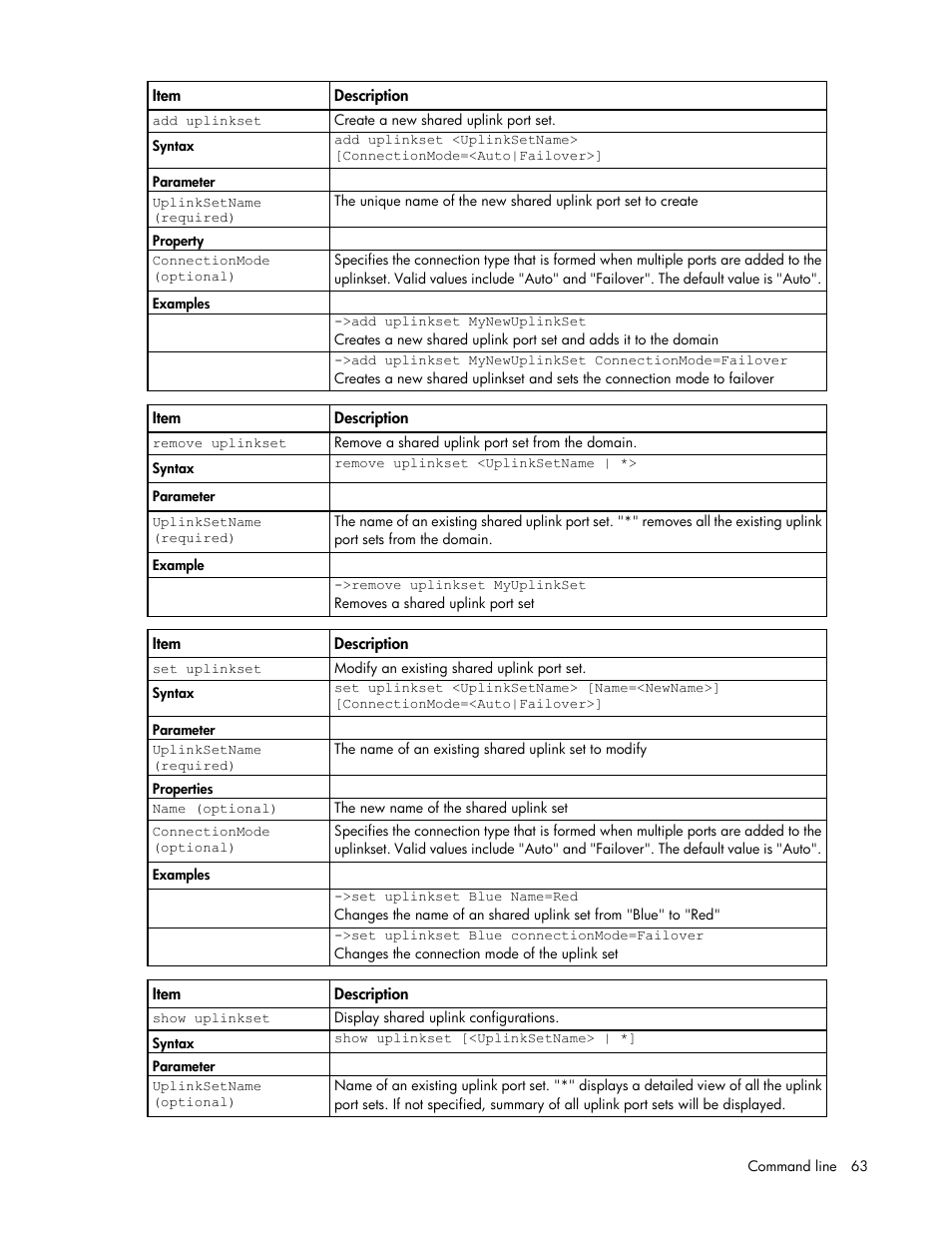 HP Virtual Connect Flex-10 10Gb Ethernet Module for c-Class BladeSystem User Manual | Page 63 / 106