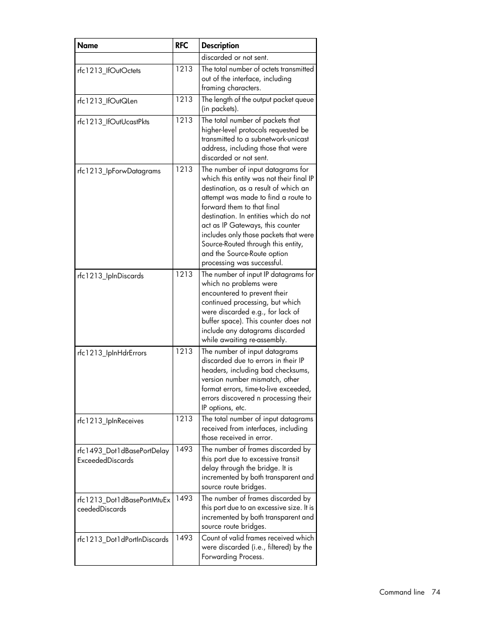 HP Virtual Connect Flex-10 10Gb Ethernet Module for c-Class BladeSystem User Manual | Page 74 / 106